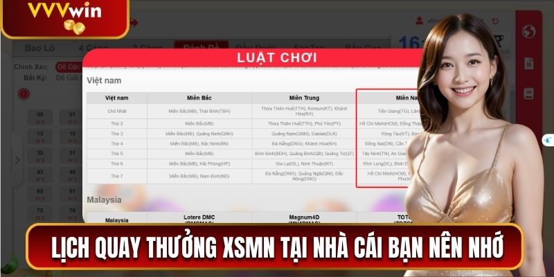 Xổ Số Miền Nam VVVwin - Đặt Nhanh, Thắng Lớn Tỷ Đồng 3 Lịch quay thưởng XSMN tại nhà cái bạn nên nhớ